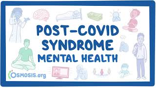 PostCOVID syndrome Mental health [upl. by Singhal]